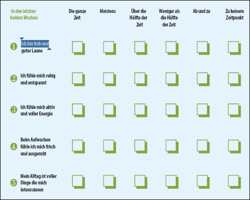 Fragebogen der WHO