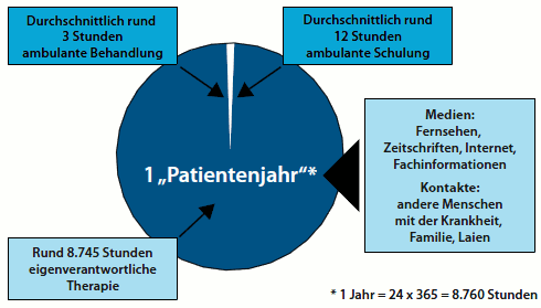 Grafik: Katharina Merz Grafik: Katharina Merz